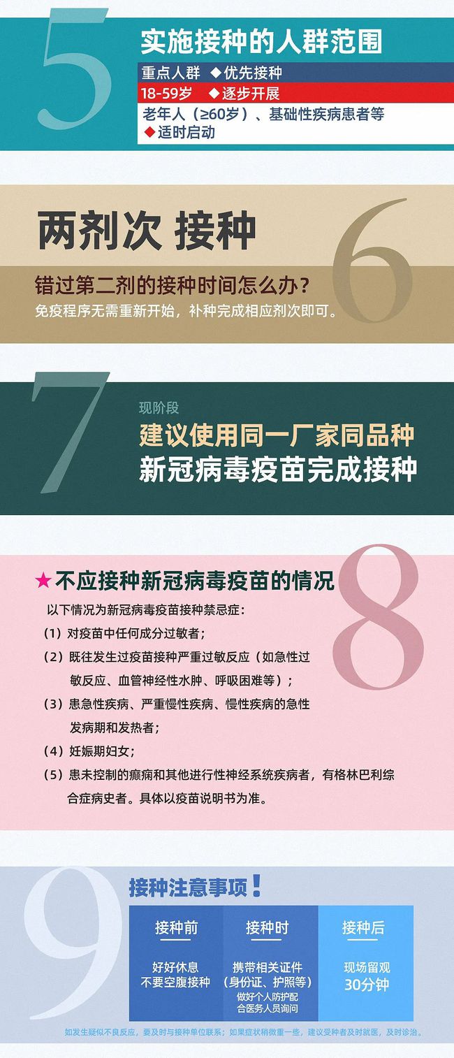 沈阳北京生物疫苗接种点全指南，哪里可以打？如何预约？