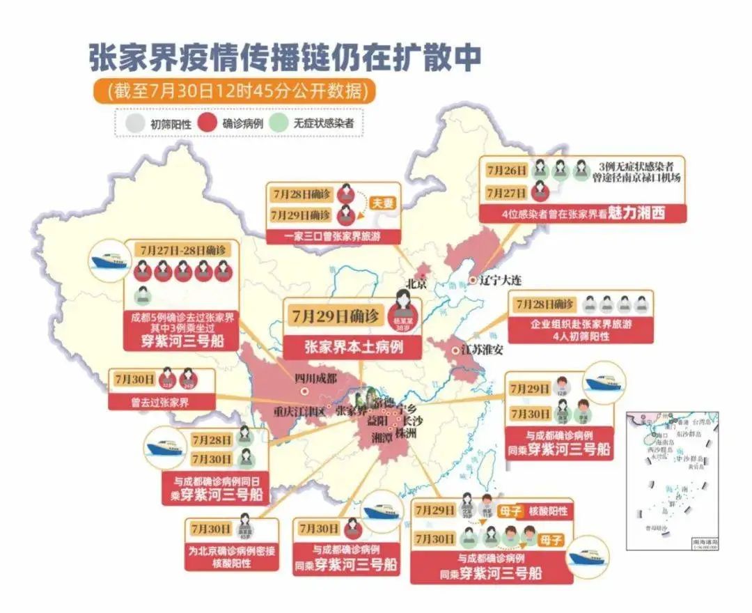 沈阳安徽疫情源头调查，跨省传播链与防控策略分析