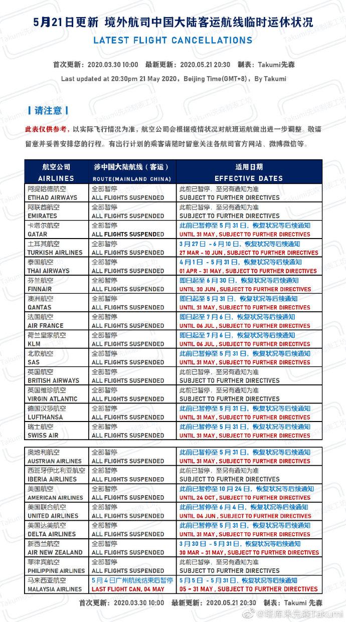上海最新疫情政策查询热线，一键掌握权威信息