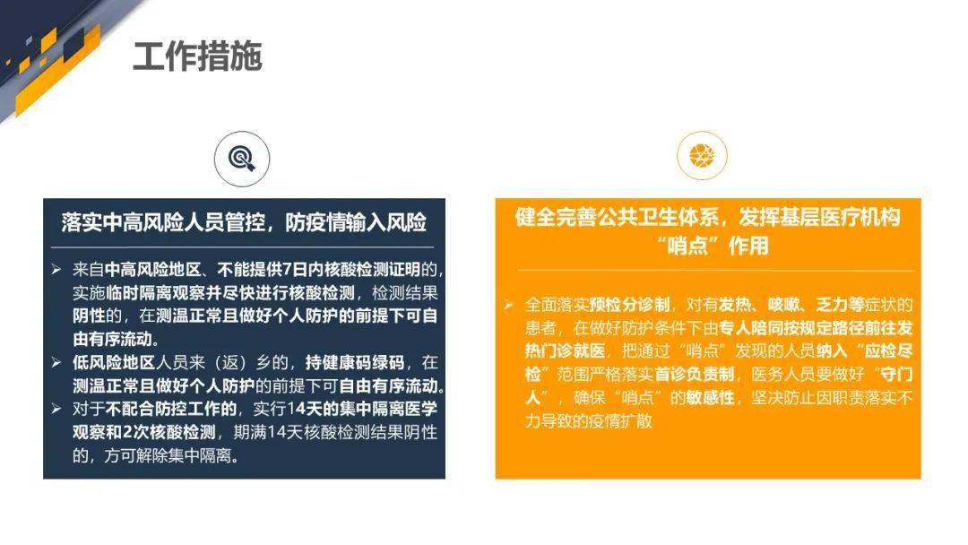 上海最新疫情防控文件解读，精准施策下的城市防疫新动向