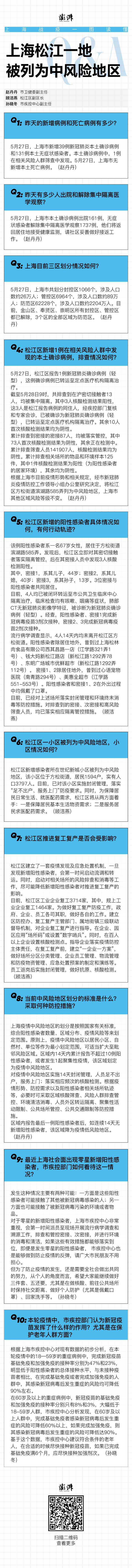 上海最新传染病疫情分布，热点区域与防控措施全面解析