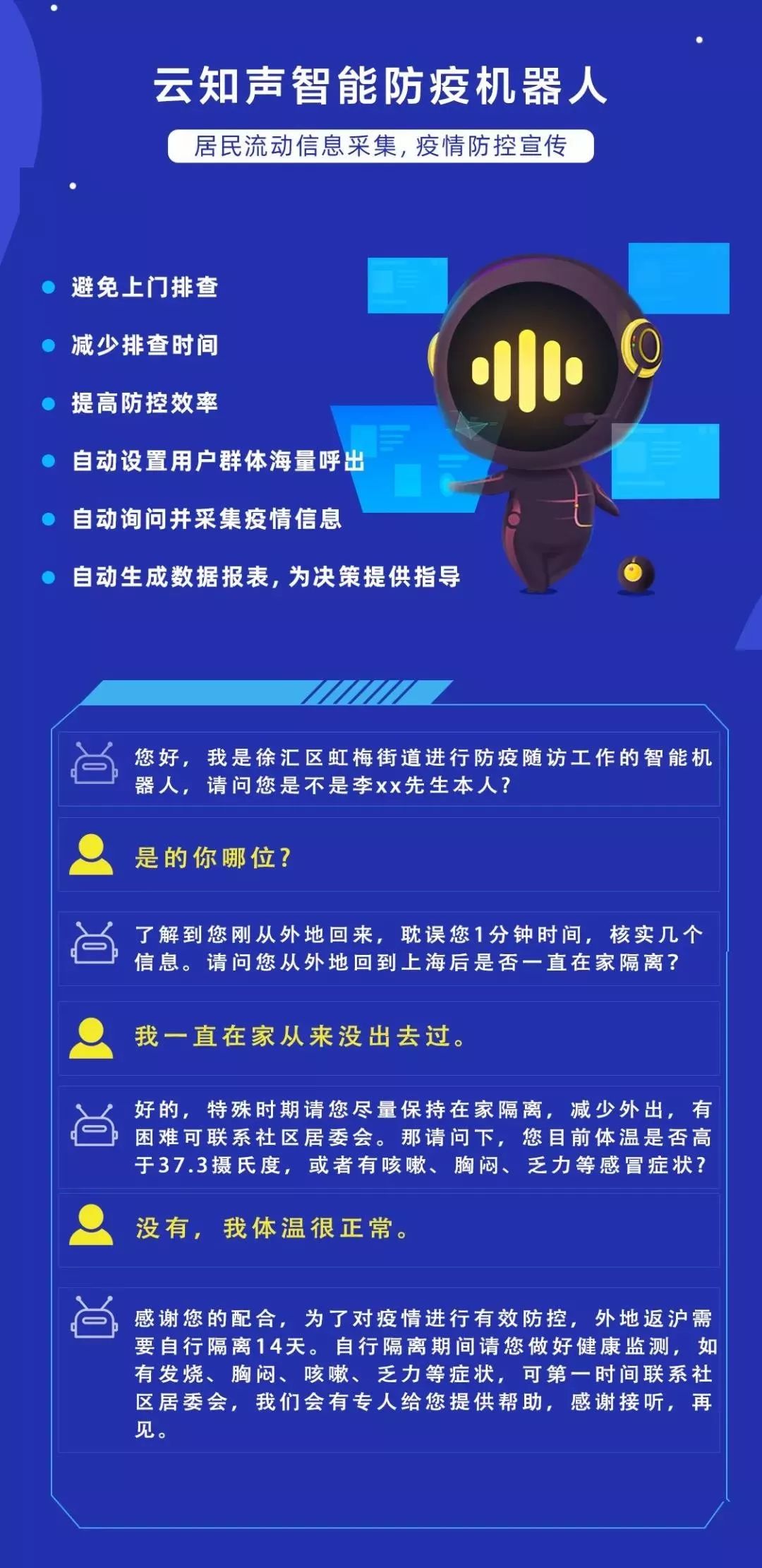 独家分析上海疫情再起波澜，防控新挑战与市民应对指南