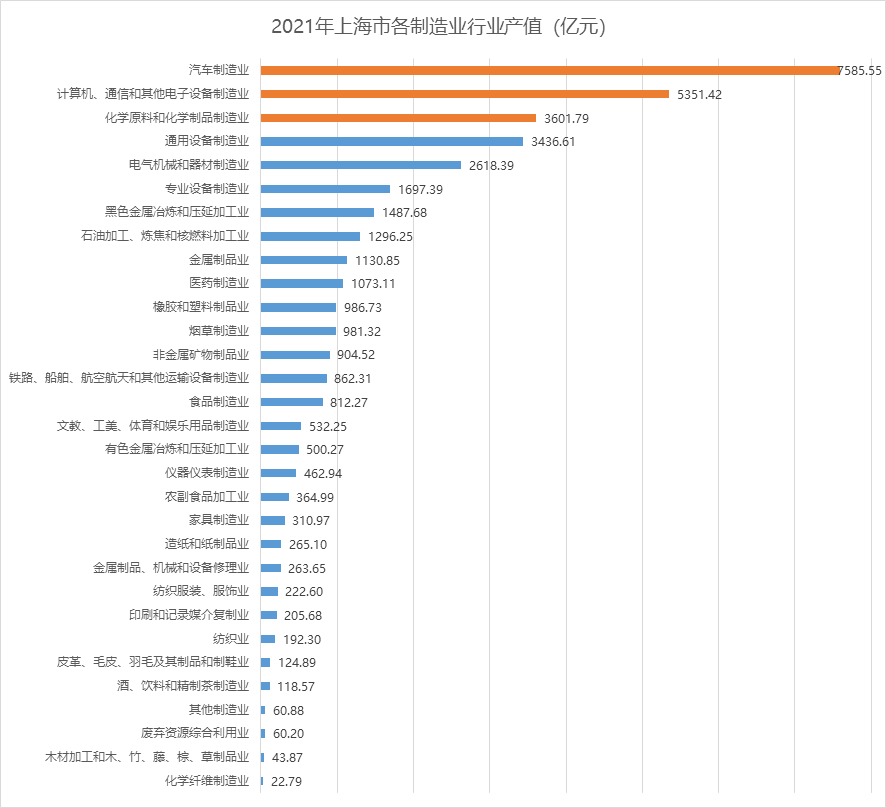 上海疫情对杭州的影响，经济、交通与防控措施的连锁反应
