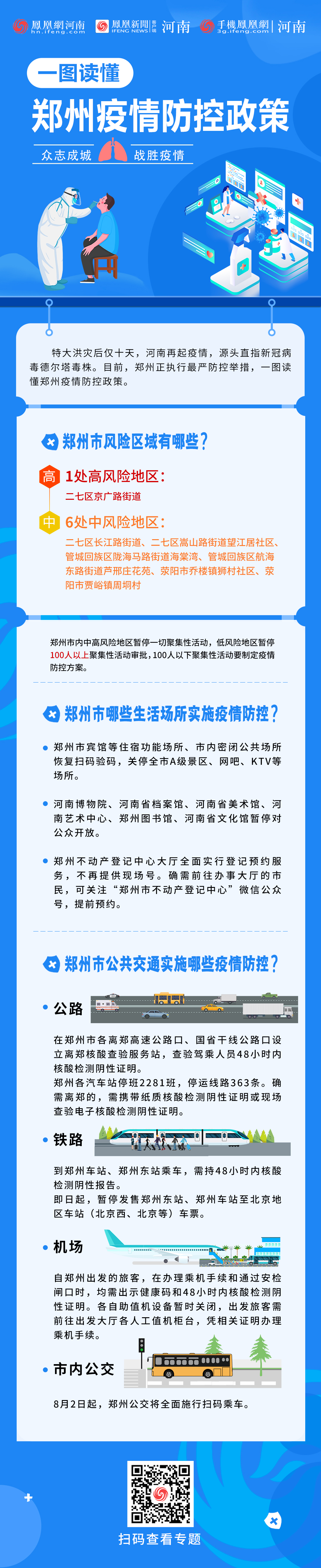 上海疫情形势与郑州最新防控措施对比分析