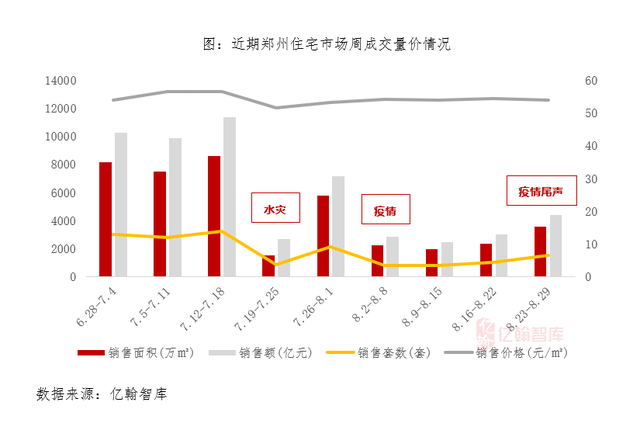 上海疫情形势与长沙最新情况，双城防控对比与未来展望