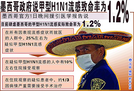 上海疫情形势趋稳，香港疫情严重引发关注，双城抗疫经验与挑战