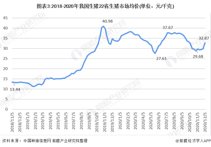 上海疫情形势趋稳，石家庄疫情严重，双城抗疫对比与启示