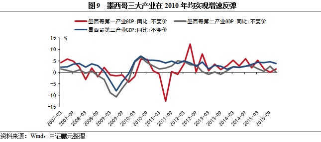 上海疫情形势趋稳，石家庄疫情严重，双城抗疫对比与启示