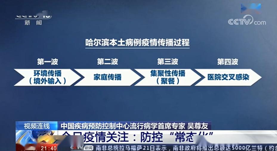 上海疫情形势持续向好，昆明最新防控措施升级