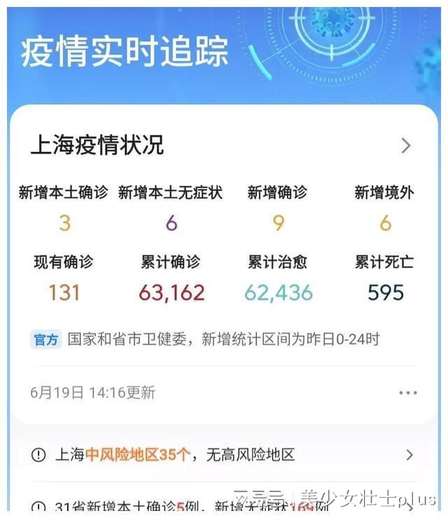 上海疫情形势严峻，湖北省疫情如何？最新动态解析
