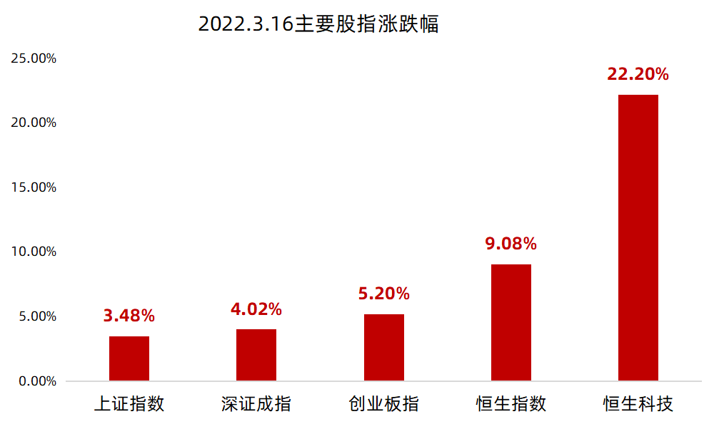 上海疫情数据统计，现状、趋势与防控策略深度解析