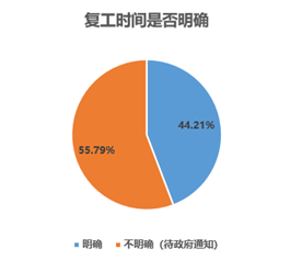 上海疫情实情，数据、挑战与应对策略的全方位解析