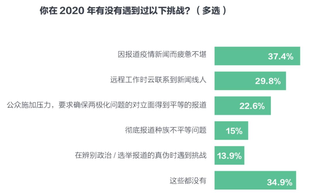 上海疫情实情，数据、挑战与应对策略的全方位解析