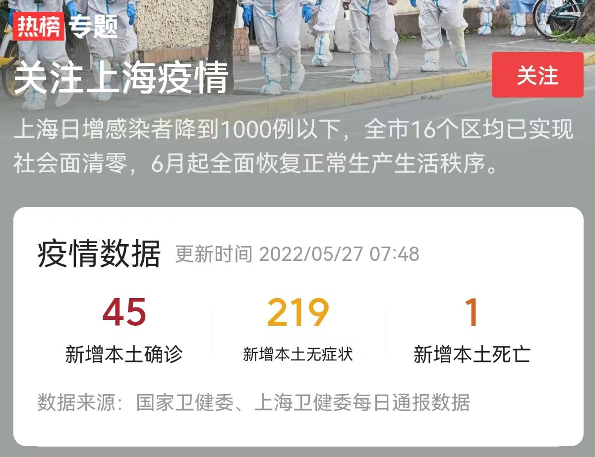 上海疫情何时解封？最新动态与解封条件分析