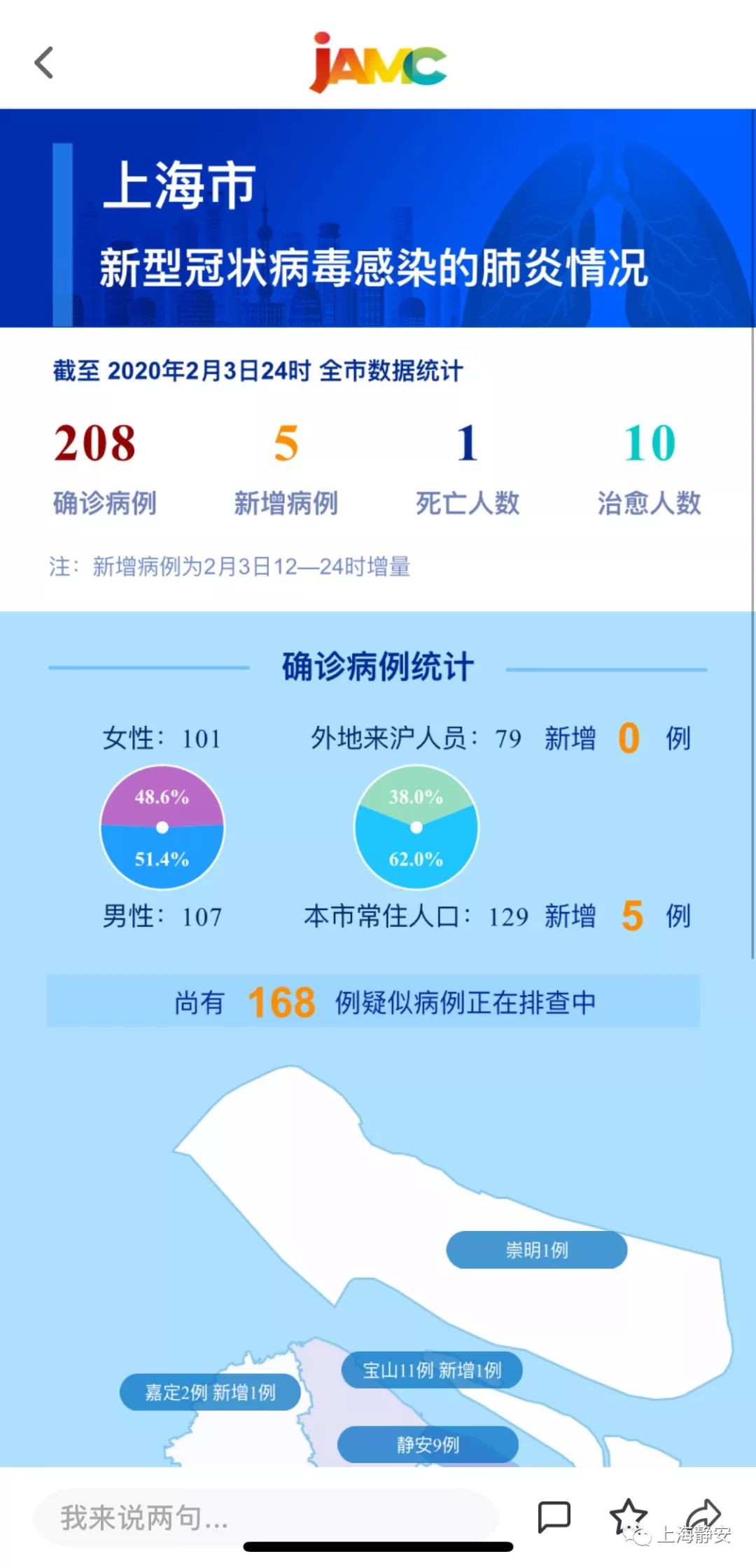 上海疫情区域查询，最新动态与实用指南