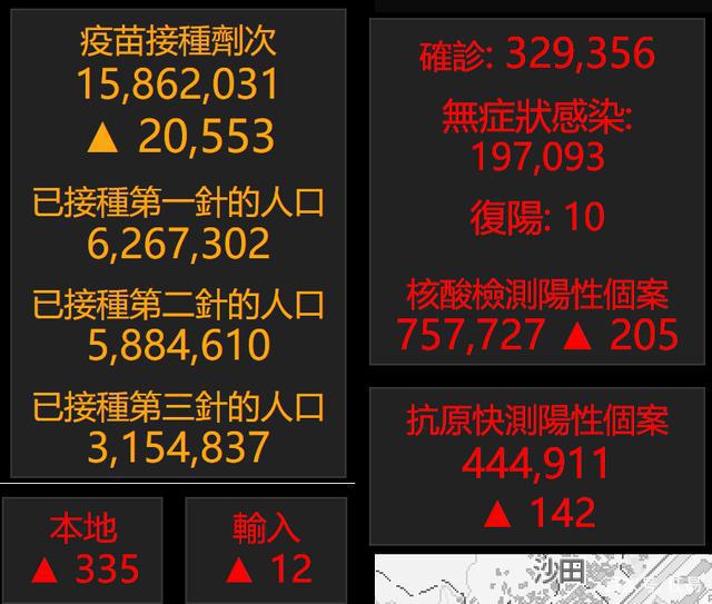 上海疫情局长春分局电话查询指南，权威联系方式与防疫服务解析