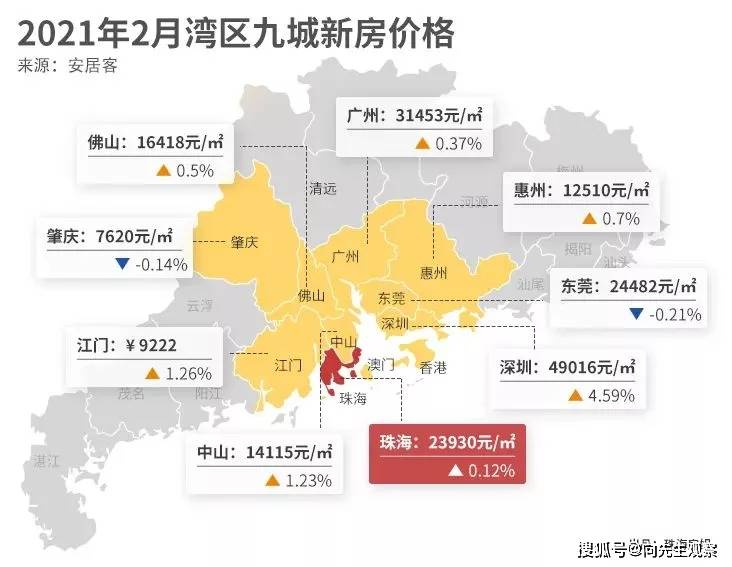 上海疫情会成为第二个武汉吗？深度解析防控差异与未来走向