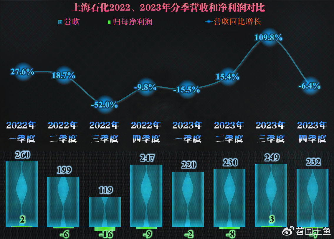 2023年上海疫情最新动态，全面汇总与深度分析