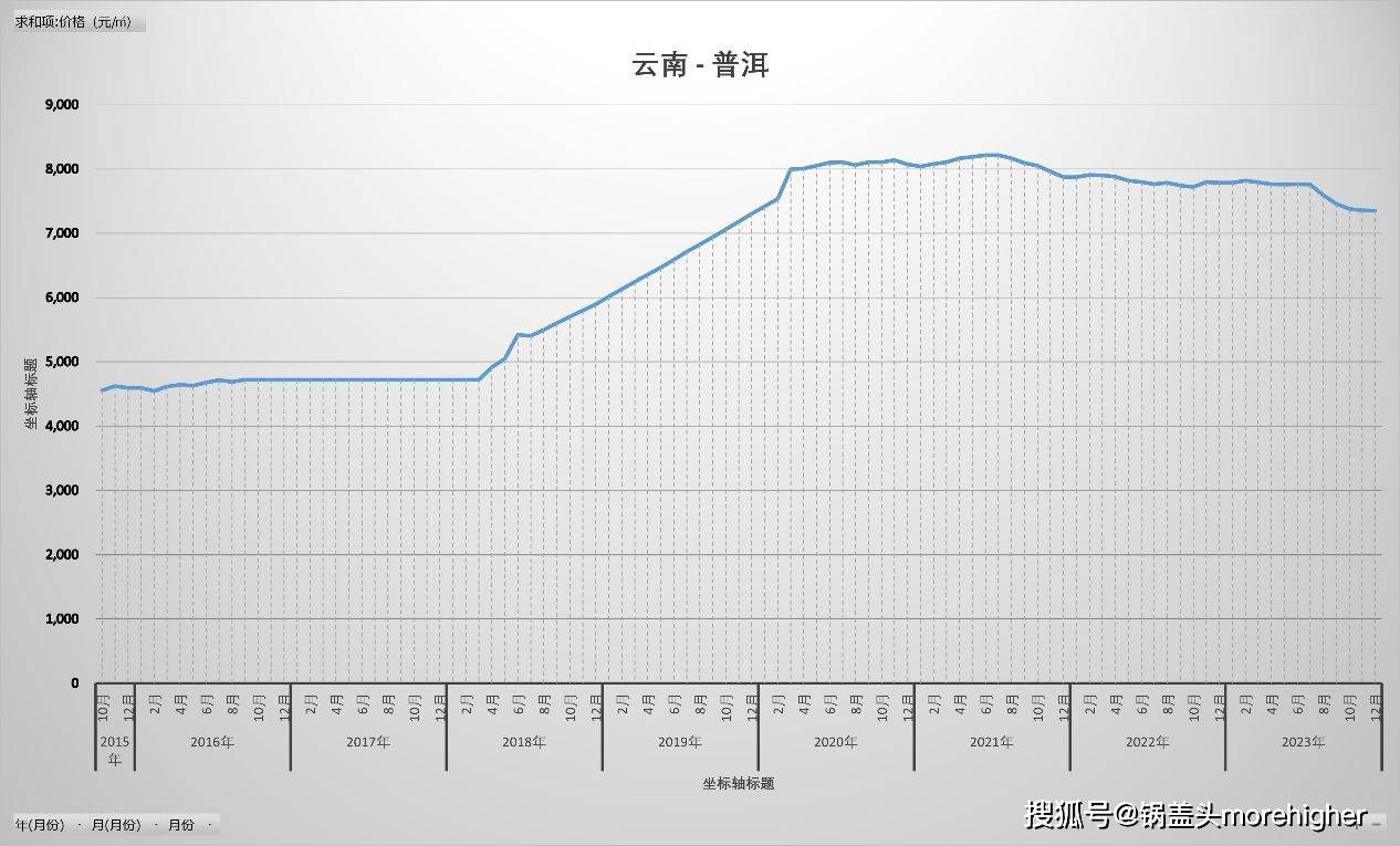 2023年上海疫情最新动态，全面汇总与深度分析