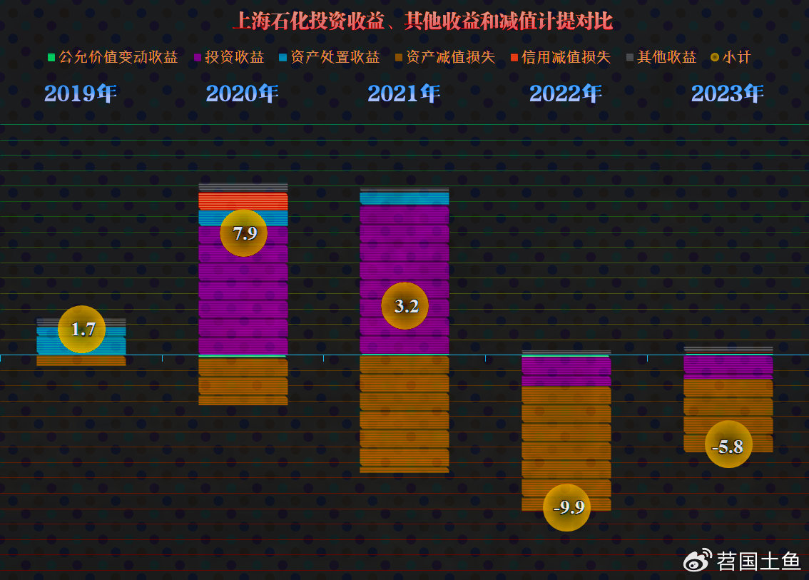 2023年上海疫情最新动态，全面汇总与深度分析