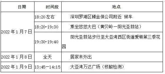 上海疫情与北京疫情，两座超大城市的不同抗疫路径与经验启示