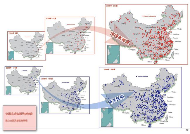 上海疫情与北京疫情，两座超大城市的不同抗疫路径与经验启示