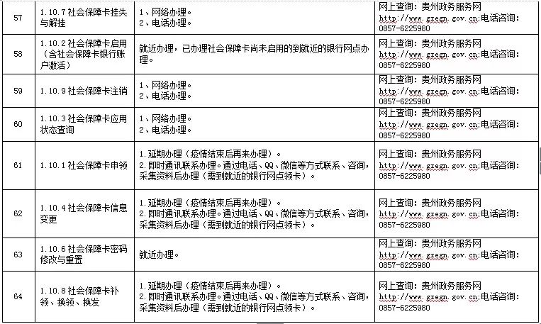 上海疫情官网，权威信息发布与便民服务指南