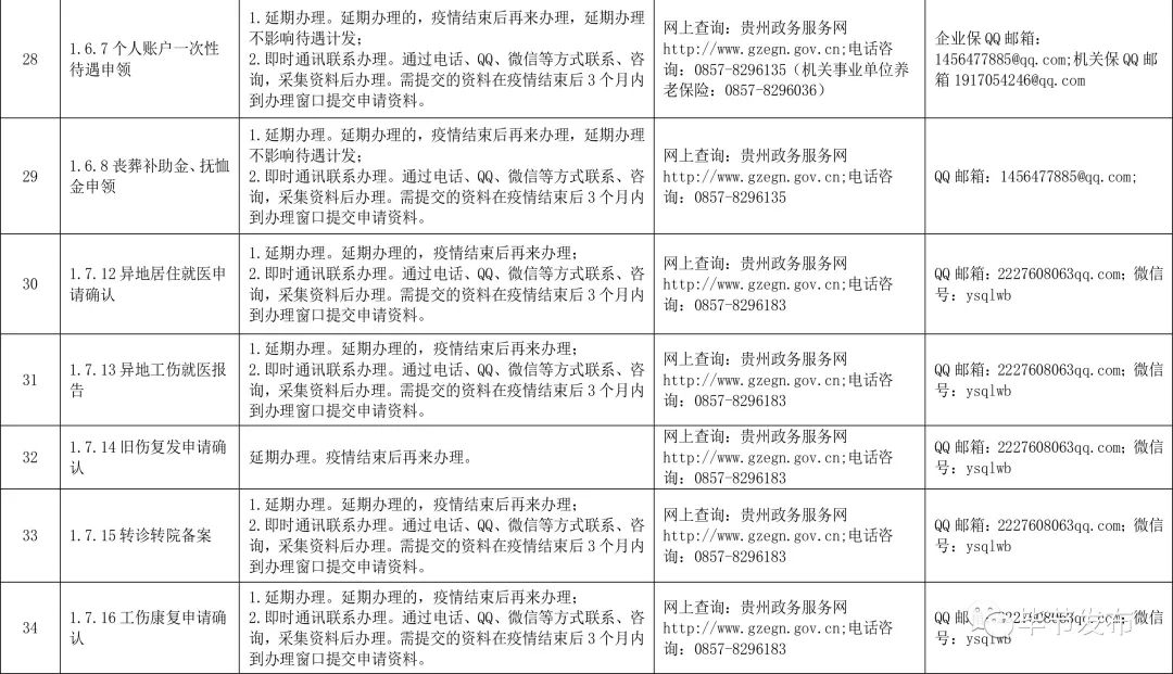 上海疫情官网，权威信息发布与便民服务指南