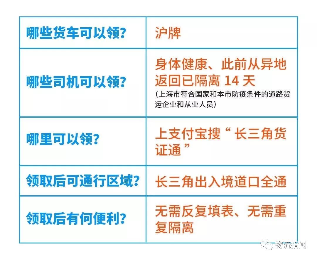 上海疫情与北京政策，双城抗疫模式对比与启示