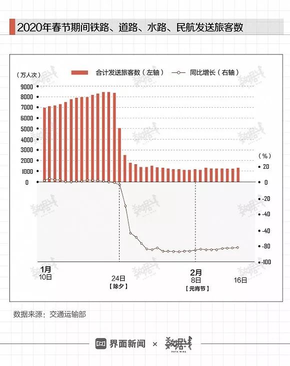 上海疫情4月份能否结束？专家分析与未来预测