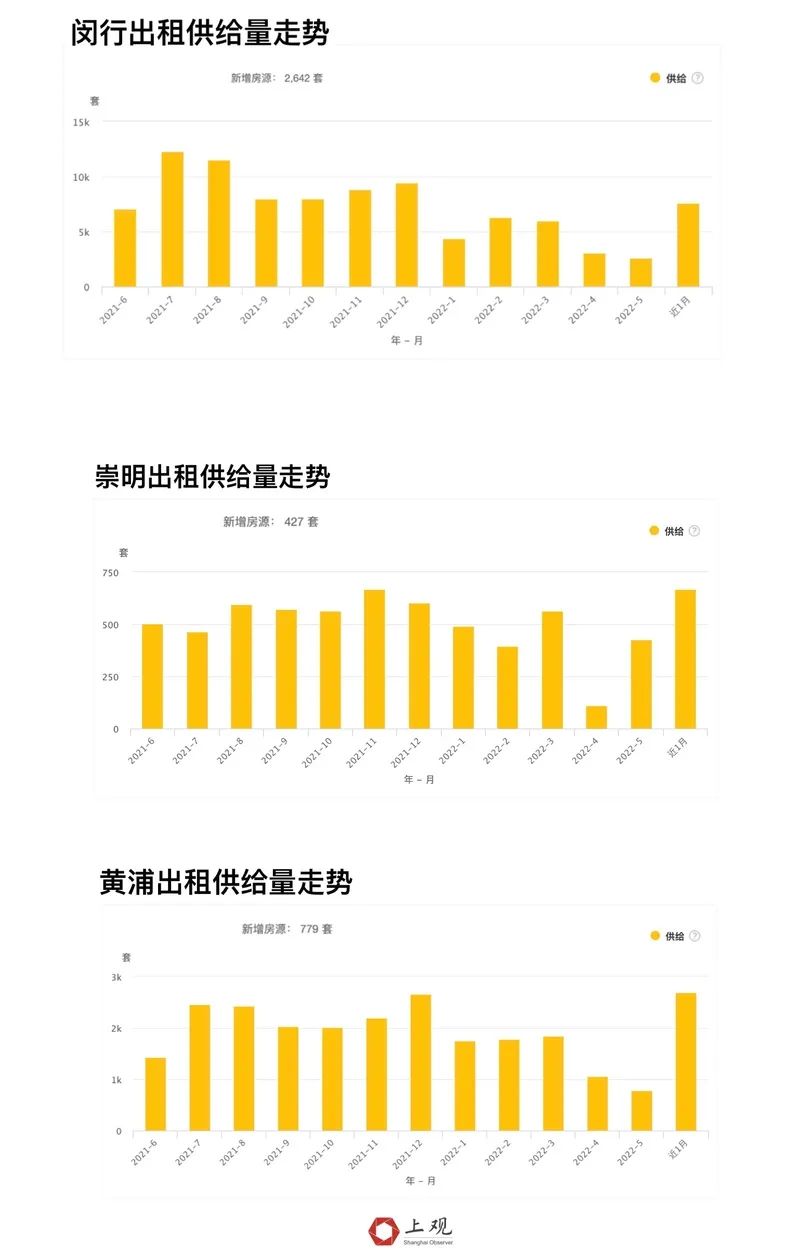 上海疫情3个月与香港死亡人数对比，抗疫经验与教训的深度分析