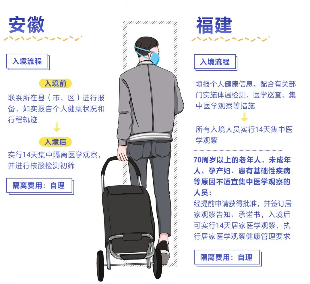 上海疫情23号最新动态，防控措施升级与市民生活影响