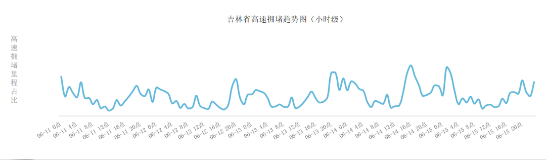 2021年1月22日，上海疫情的关键一天与防控策略解析
