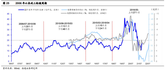 上海1月22日疫情回顾，防控措施、社会影响与未来展望
