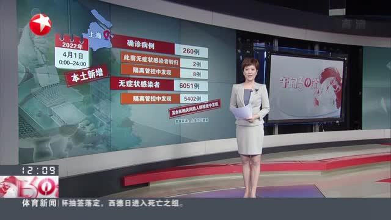 上海新冠疫情新增，最新动态与防控措施解析