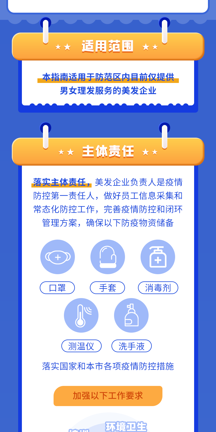 上海新冠疫情新规定，全面解读最新防控措施与市民应对指南