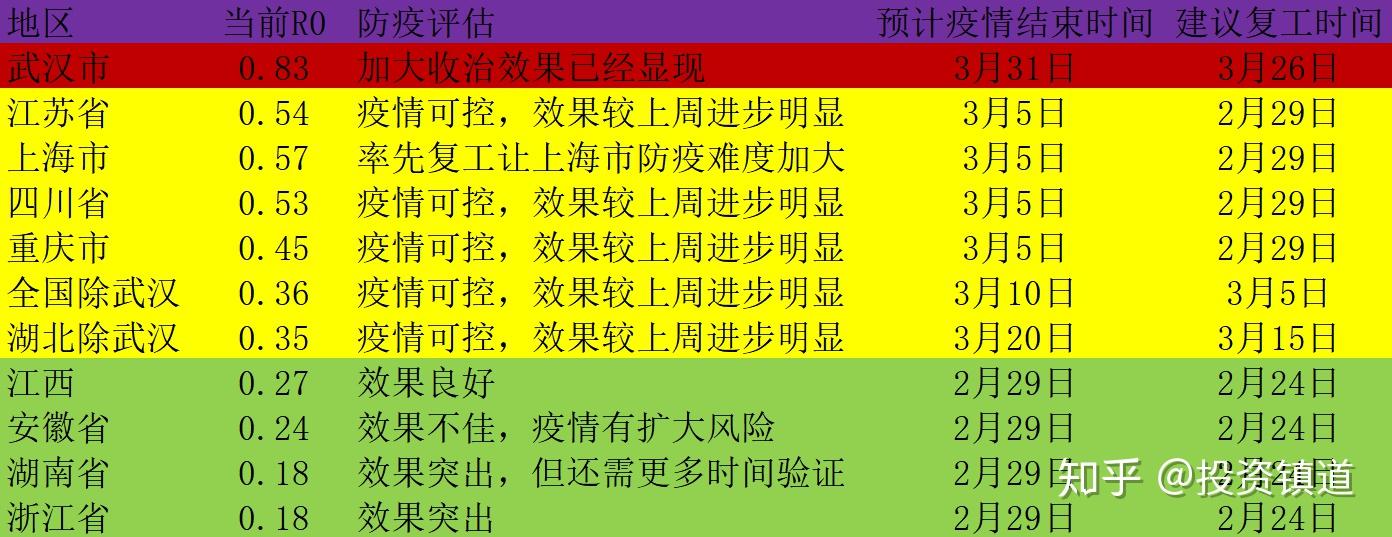上海新冠疫情最新动态与银川防控措施对比分析