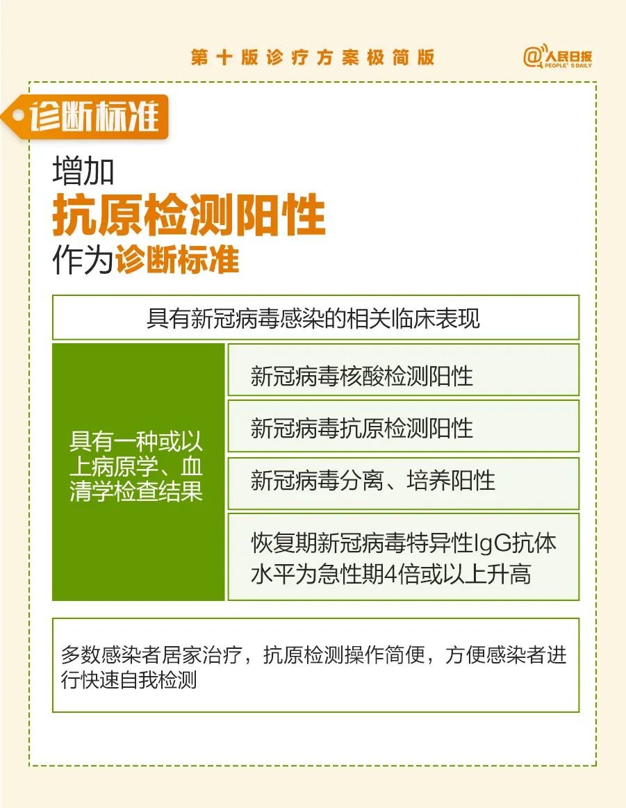 上海市疫情最新数据，防控措施与市民应对指南
