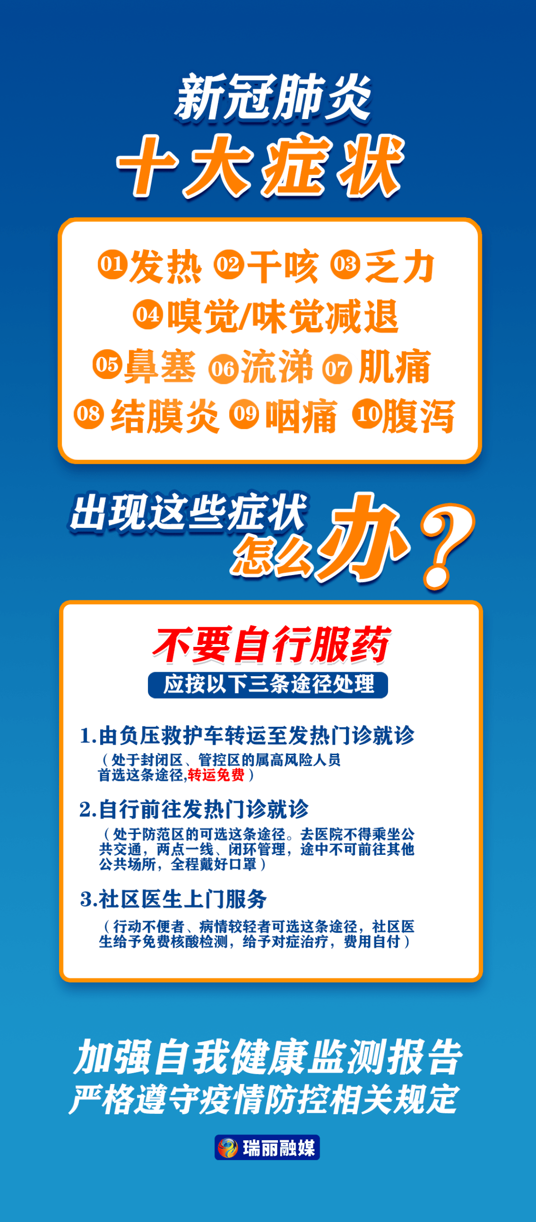 上海市24小时疫情防控咨询电话全指南，守护您的健康安全