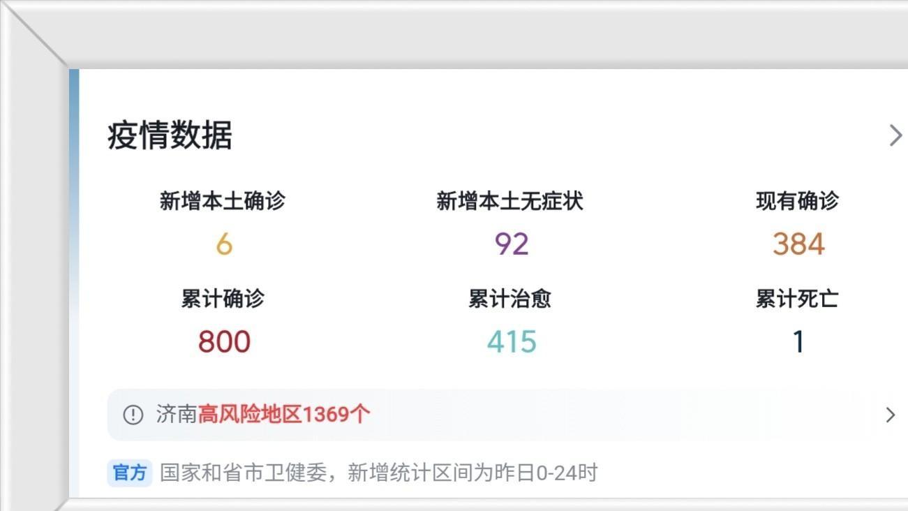 上海市疫情发布官网与济南最新防疫动态对比分析