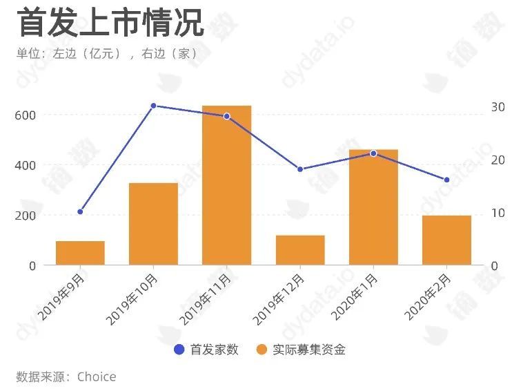 上海市疫情发布机制解析，透明化进程与公众沟通的艺术