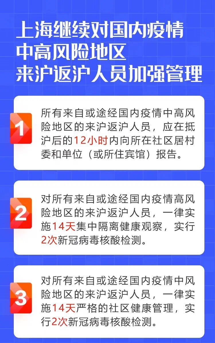上海市对安徽返沪人员的最新规定，隔离政策、核酸检测要求全面解读
