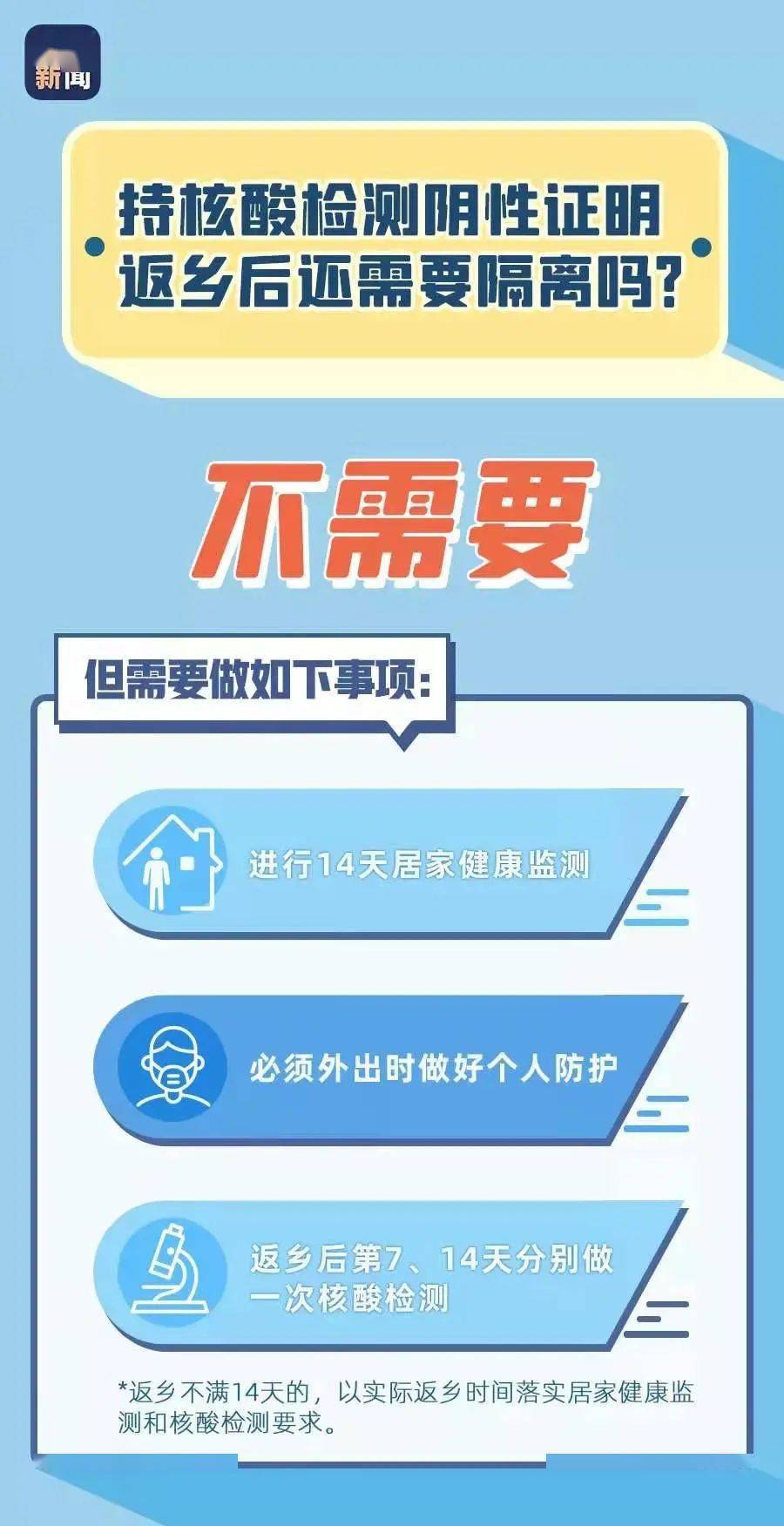 上海来兰州人员最新疫情政策，隔离要求、核酸检测及注意事项
