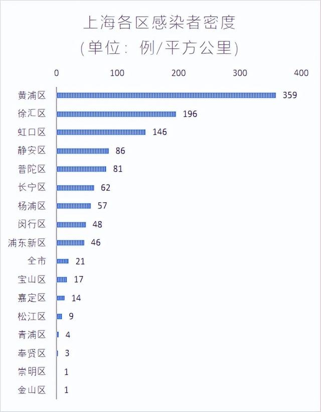 上海长宁区今日疫情最新通报，防控措施与社区应对策略