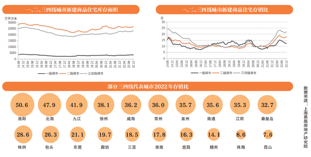 上海2023年疫情回顾，挑战、应对与城市韧性的考验