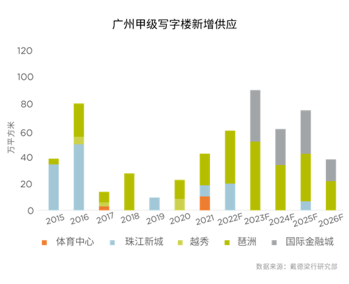 上海解封日期，回顾与展望—疫情下的城市复苏之路