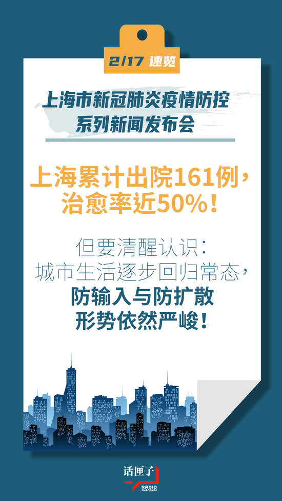 上海新冠肺炎疫情，回顾、应对与未来防控策略