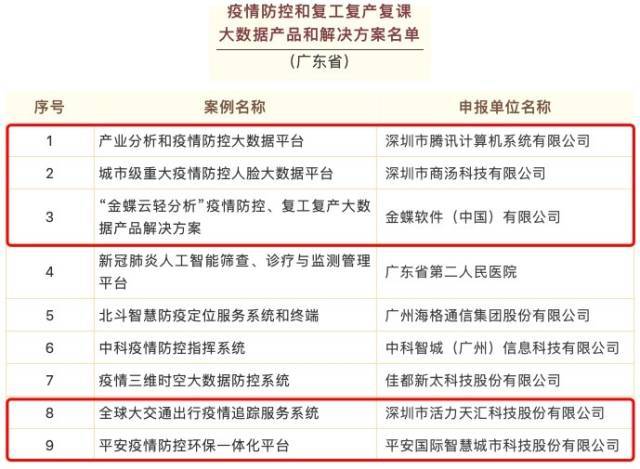 上海至台湾航线新冠确诊案例激增，两岸防疫合作的新挑战