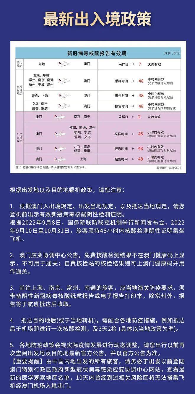 上海到澳门疫情，两地防疫政策对比与旅行指南