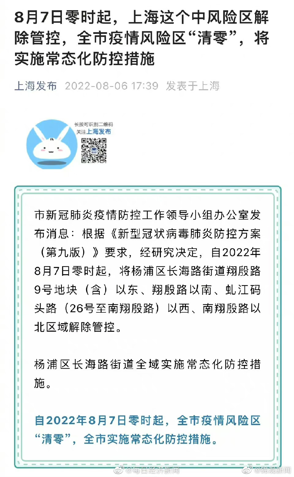 上海23号疫情最新动态，防控措施升级与市民生活指南